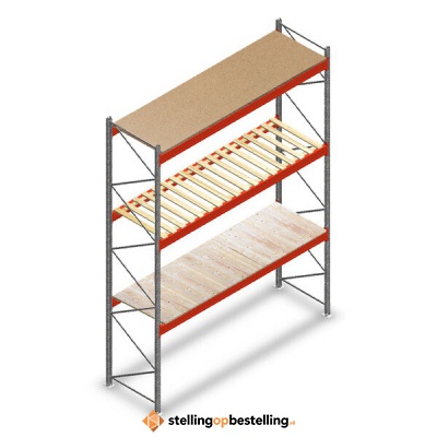 Palletstelling accessoires