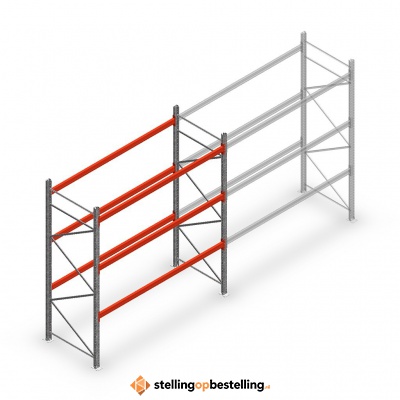 Palletstelling zelf samenstellen