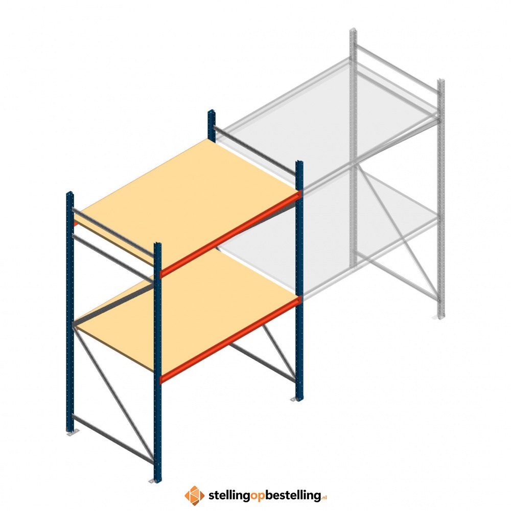 AR Grootvakstelling 2250x1610x1000 blauw beginsectie