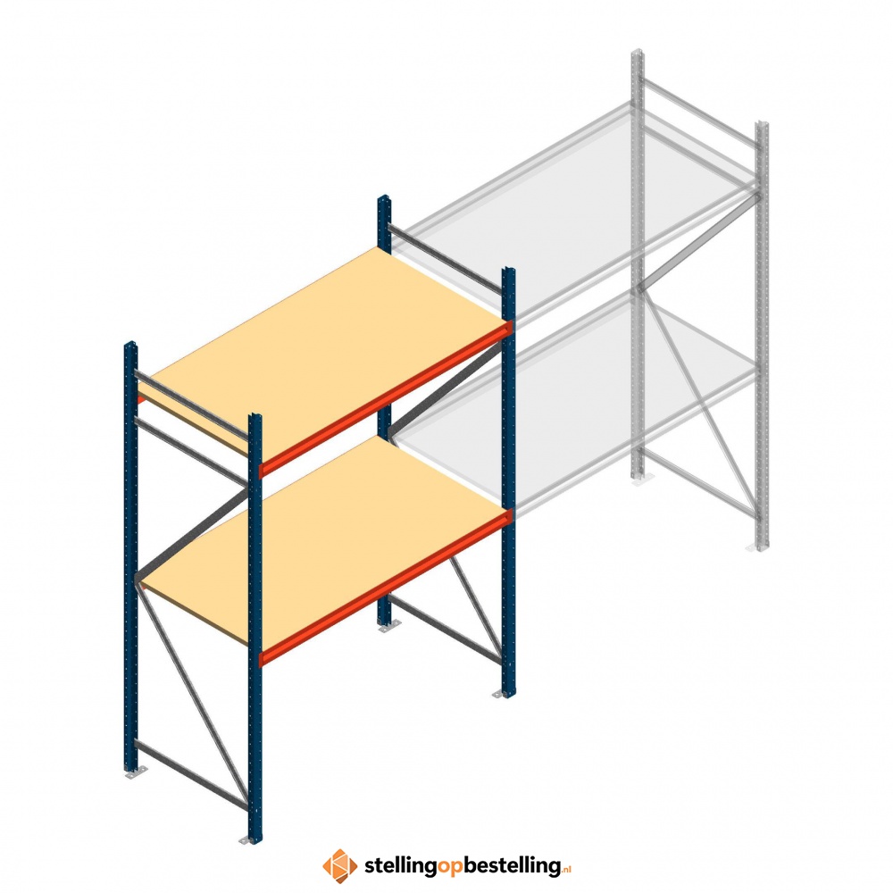 AR Grootvakstelling 2250x1610x800 blauw beginsectie