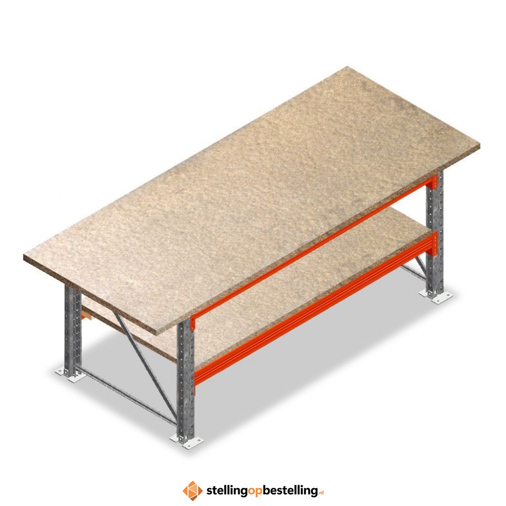 Dubbellaags Inpaktafel, Paktafel zonder voorgemonteerde frames