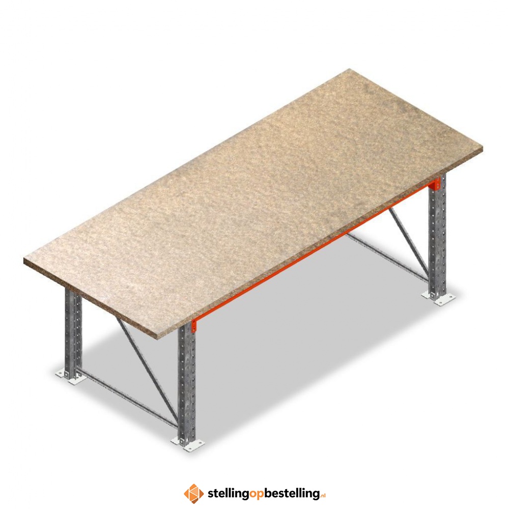 Enkellaags Inpaktafel, Paktafel zonder voorgemonteerde frames