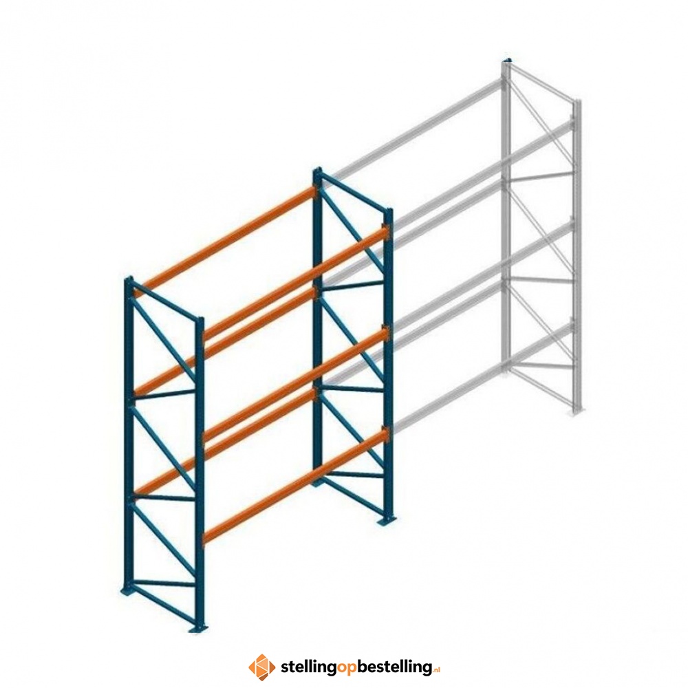 Gebruikte Nedcon Palletstelling 4400x2810x1100 - 3 niveaus beginsectie