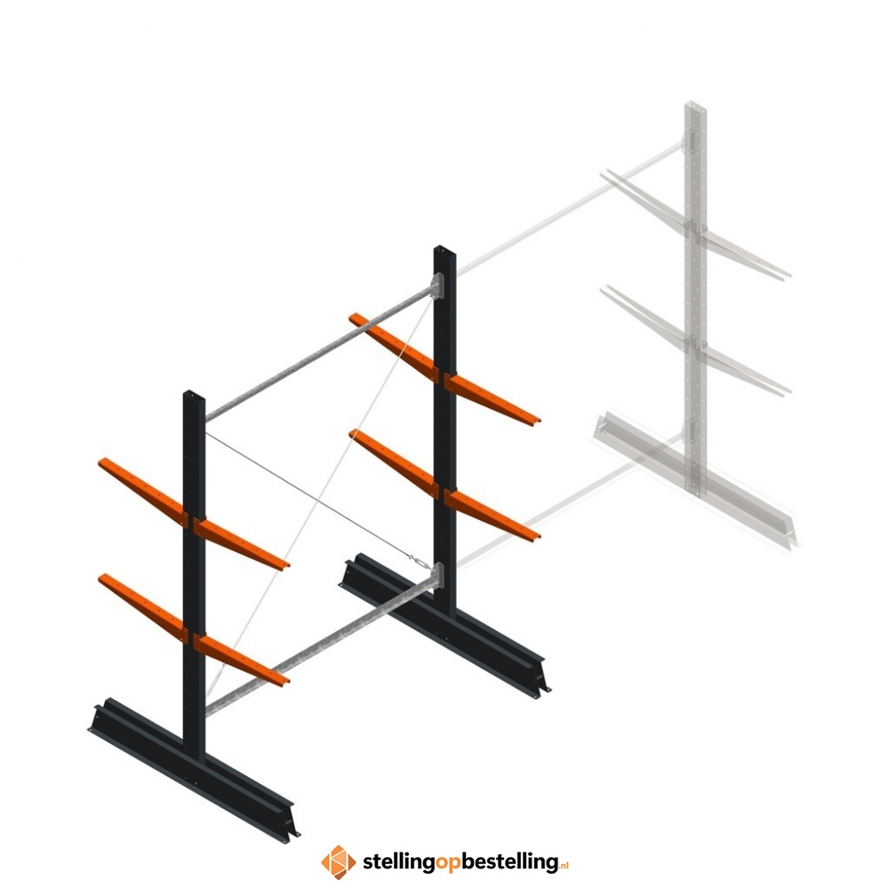 Lichte draagarmstelling dubbelzijdig 2000x1500x500 2 niveaus beginsectie