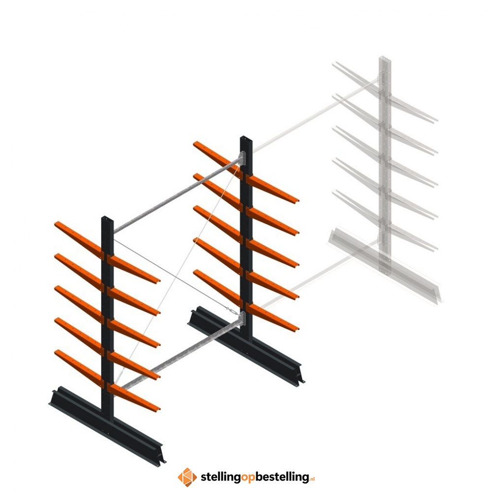 Lichte draagarmstelling dubbelzijdig 2000x1500x500 5 niveaus beginsectie