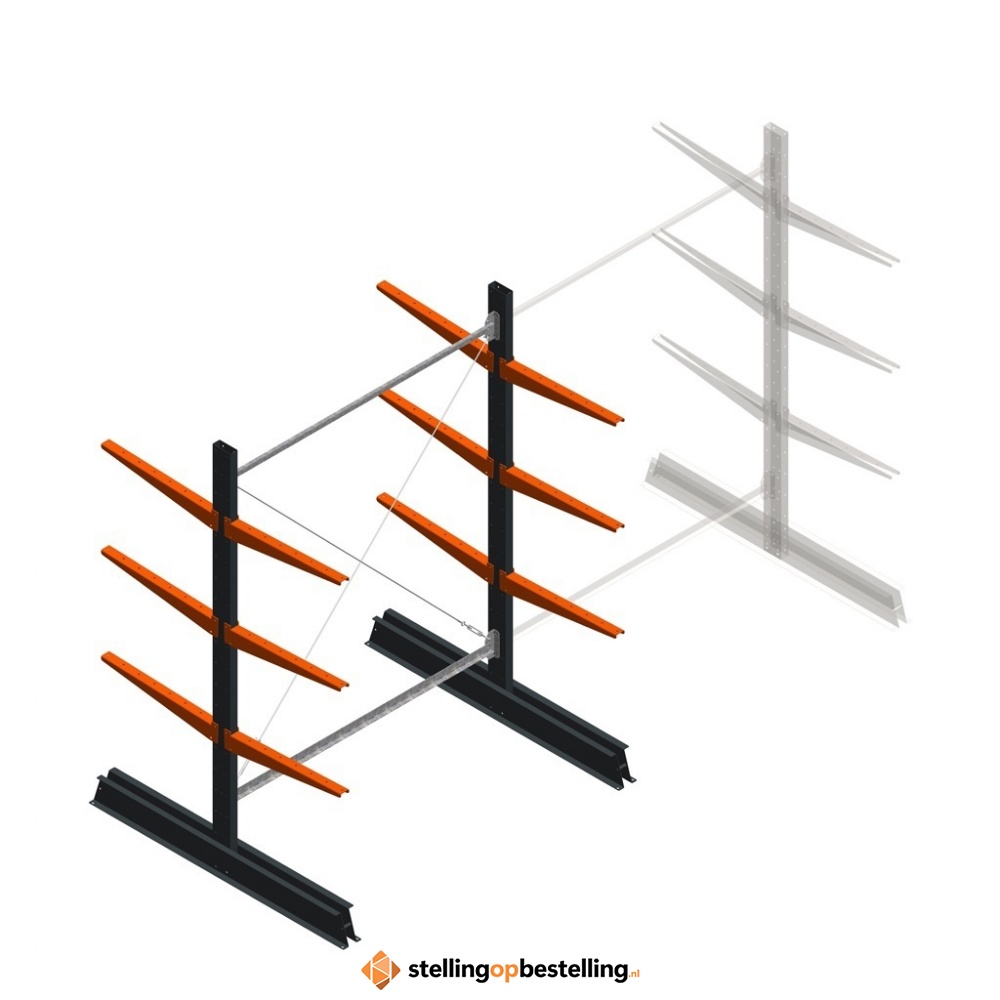Lichte draagarmstelling dubbelzijdig 2000x1500x600 3 niveaus beginsectie