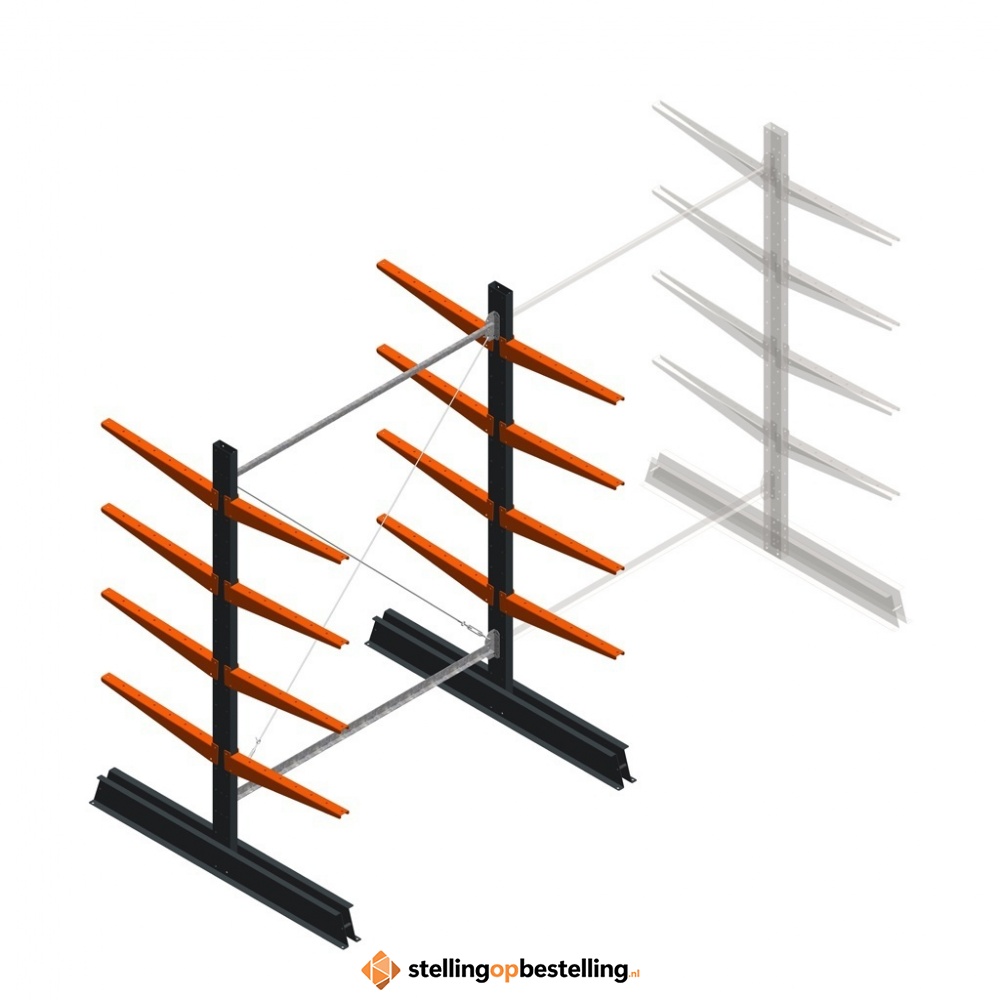 Lichte draagarmstelling dubbelzijdig 2000x1500x600 4 niveaus beginsectie