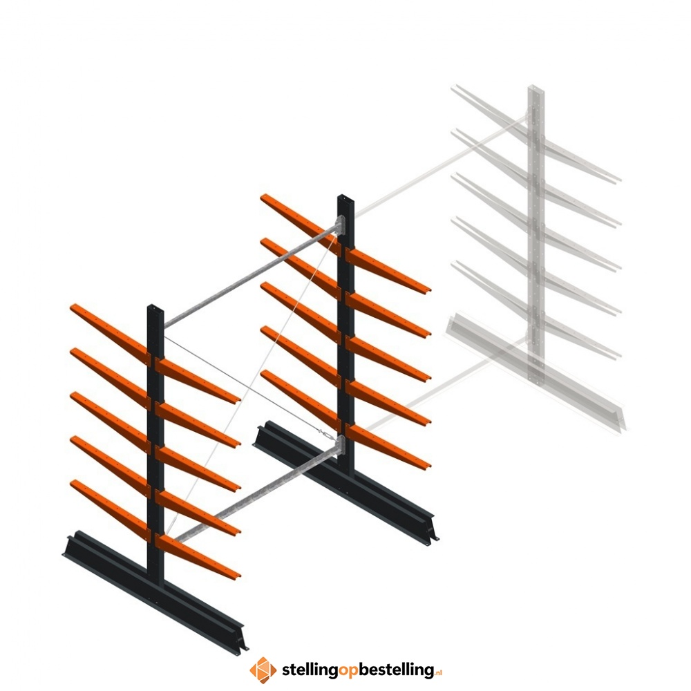 Lichte draagarmstelling dubbelzijdig 2000x1500x600 5 niveaus beginsectie