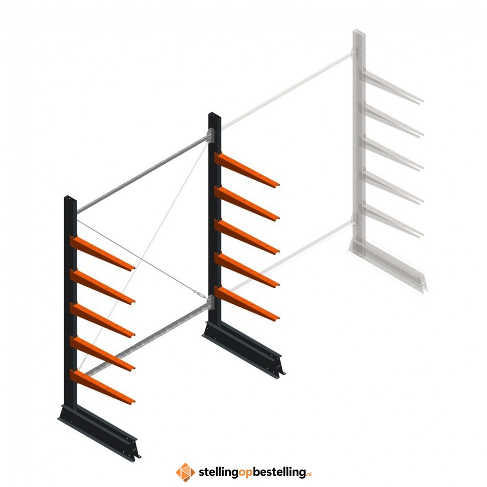 Lichte draagarmstelling enkelzijdig 2000x1500x600 5 niveaus beginsectie