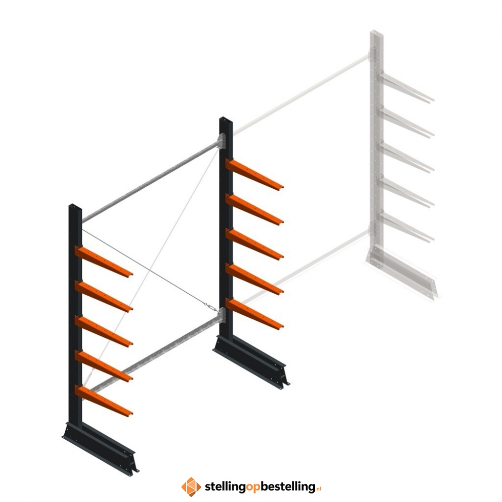 Medium draagarmstelling enkelzijdig 2500x1500x600 5 niveaus beginsectie