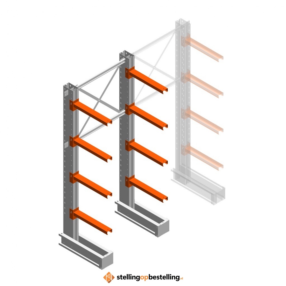 Medium draagarmstelling IT enkelzijdig 2455x1000x600 4 niveaus beginsectie
