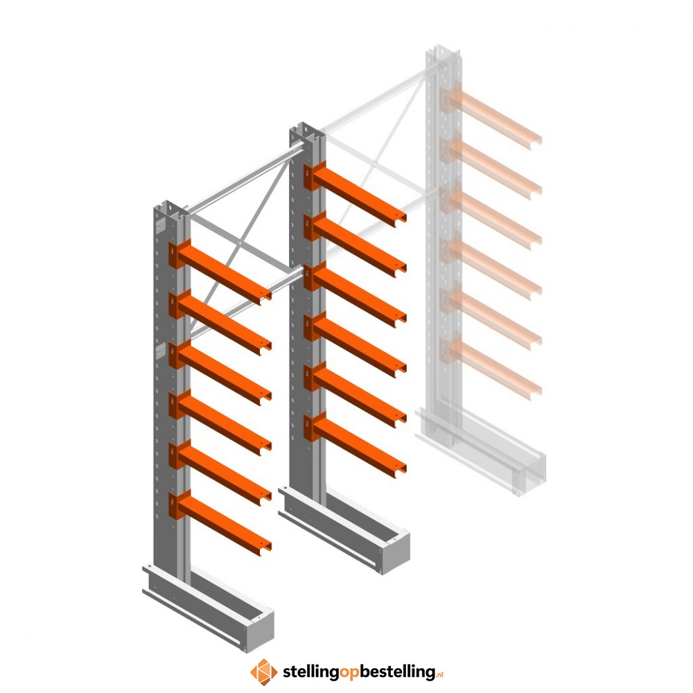Medium draagarmstelling IT enkelzijdig 2455x1000x600 6 niveaus beginsectie
