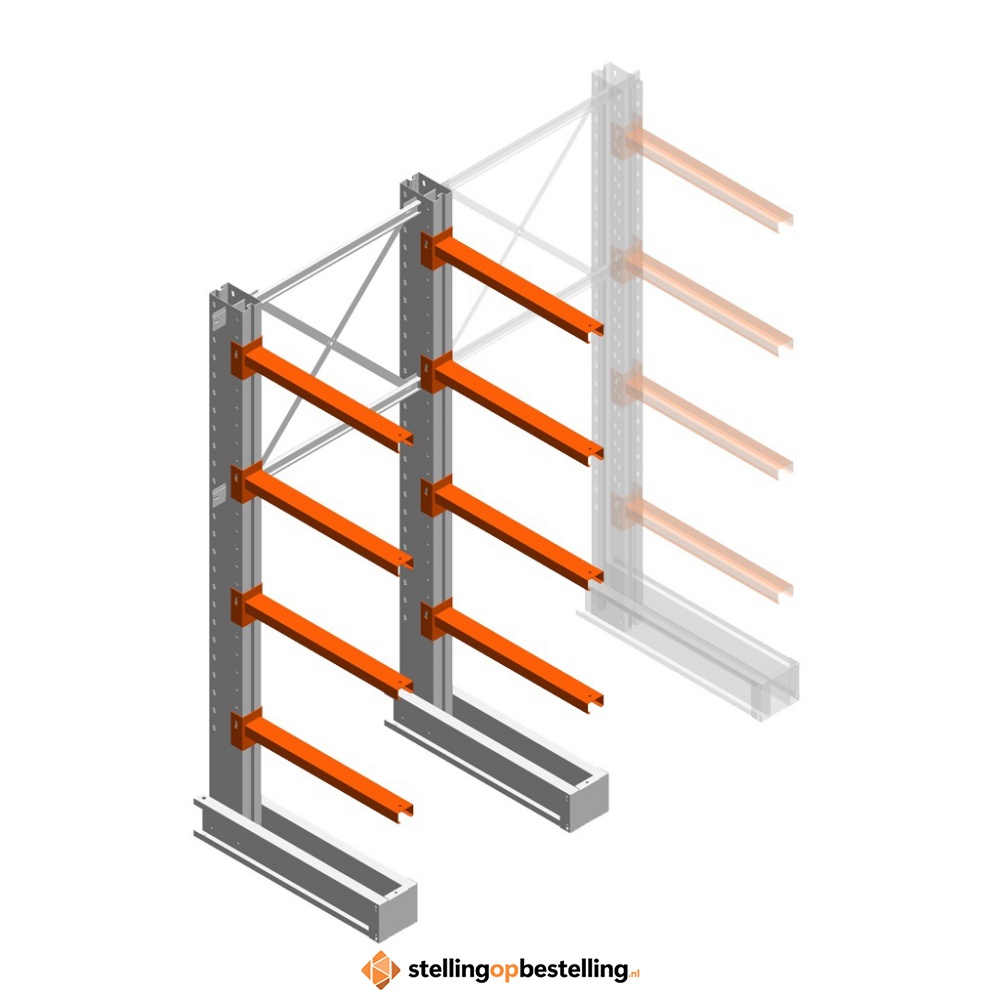 Medium draagarmstelling IT enkelzijdig 2455x1000x800 4 niveaus beginsectie