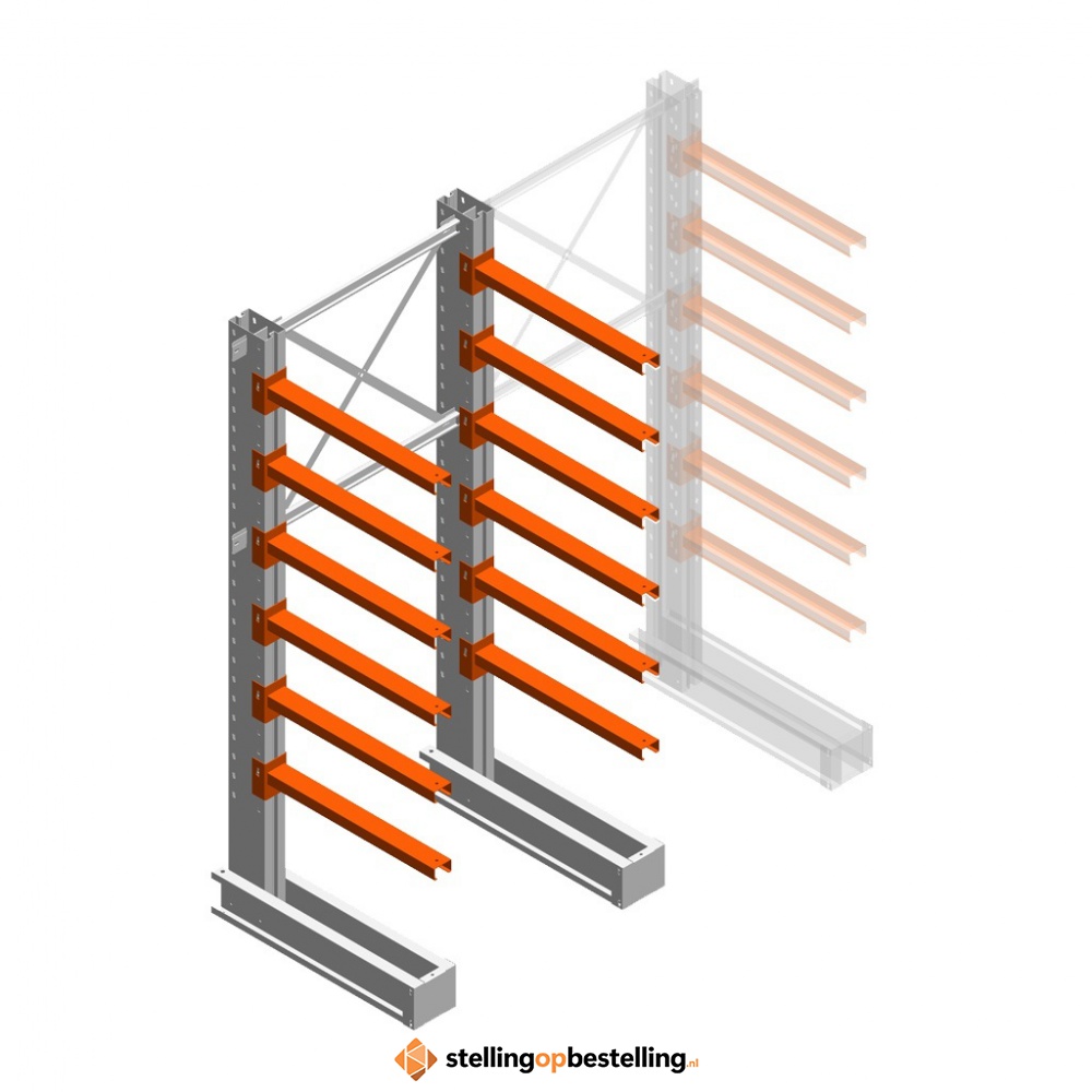 Medium draagarmstelling IT enkelzijdig 2455x1000x800 6 niveaus beginsectie