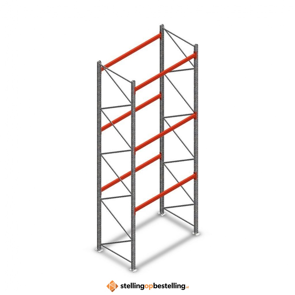 Palletstelling AR T2 5000x1850x1100 beginsectie