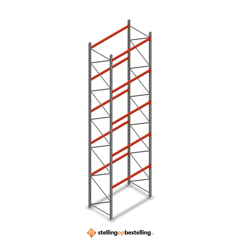 Palletstelling AR T2 7000x1850x1100 beginsectie