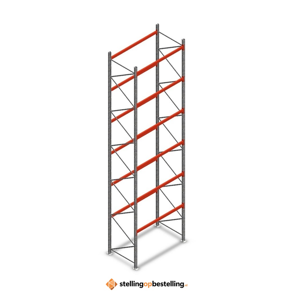 Palletstelling AR T2 7000x1850x1100 beginsectie