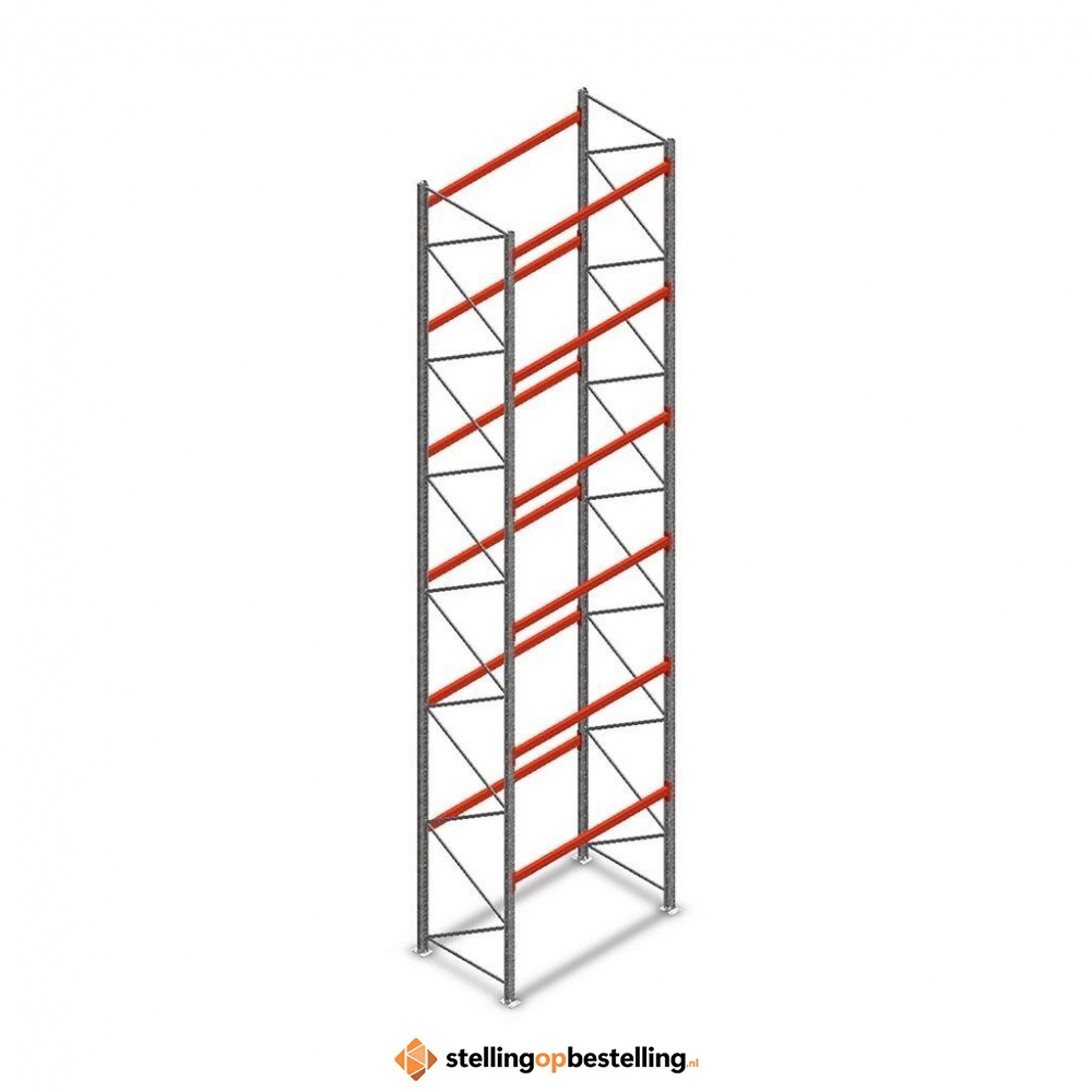 Palletstelling AR T2 8000x1850x1100 beginsectie