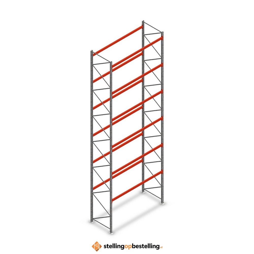 Palletstelling AR T2 8000x2700x1100 beginsectie