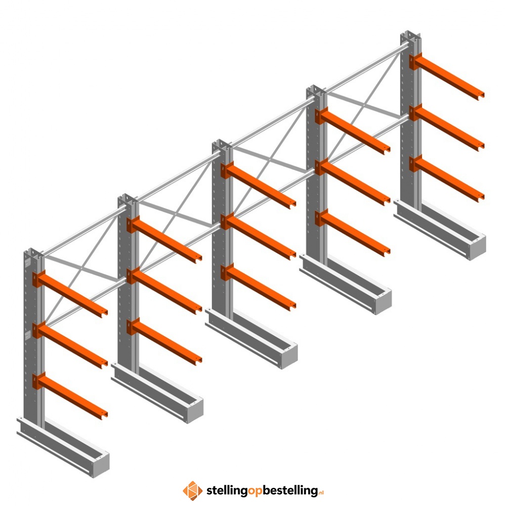 Voordeelrij medium draagarmstelling IT enkelzijdig 1990x4800x800 3 niveaus