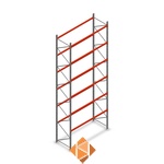 Palletstelling AR T2 7000x2700x1100 beginsectie