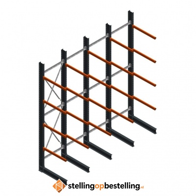 Aanbiedingsrij zware draagarmstelling enkelzijdig 5000x4900 armlengte 1200 5 niveaus d345 Aanbiedingsrij zware draagarmstelling enkelzijdig 5000x4900 armlengte 1200 5 niveaus d345