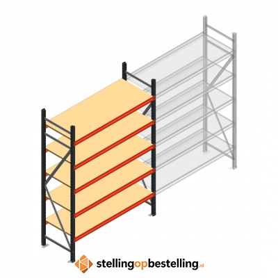 Beginsectie AR grootvakstelling 2000x1610x600 - 5 niveaus