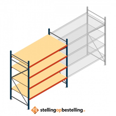 Beginsectie AR grootvakstelling 2000x1850x1000 - 4 niveaus