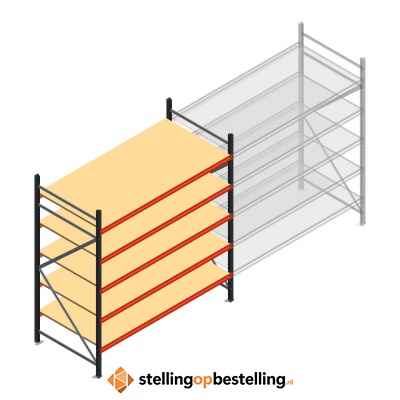 Beginsectie AR grootvakstelling 2000x1850x1000 - 5 niveaus