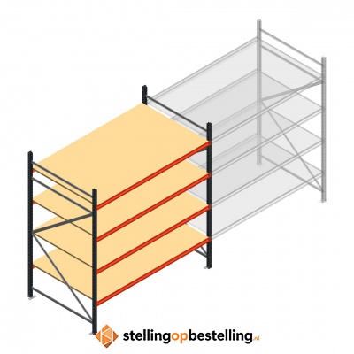 Beginsectie AR grootvakstelling 2000x1850x1200 - 4 niveaus