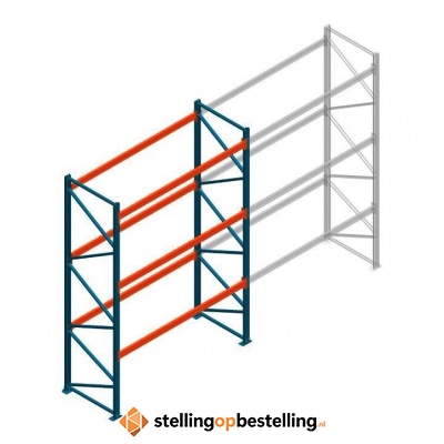 Deels gebruikte Nedcon PR palletstelling 4000x3100x1100 3 niveaus beginsectie