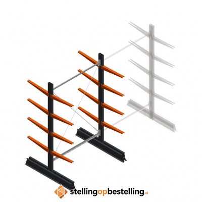 Lichte draagarmstelling dubbelzijdig 2000x1250x500 4 niveaus beginsectie