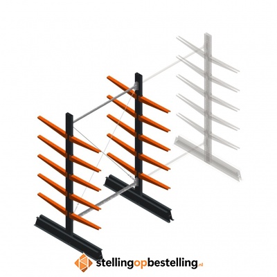 Lichte draagarmstelling dubbelzijdig 2000x1250x500 5 niveaus beginsectie