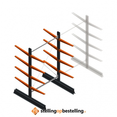 Lichte draagarmstelling dubbelzijdig 2000x1250x600 4 niveaus beginsectie