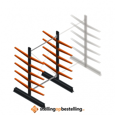 Lichte draagarmstelling dubbelzijdig 2000x1250x600 5 niveaus beginsectie
