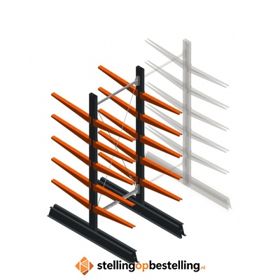 Lichte draagarmstelling dubbelzijdig 2000x750x600 5 niveaus beginsectie