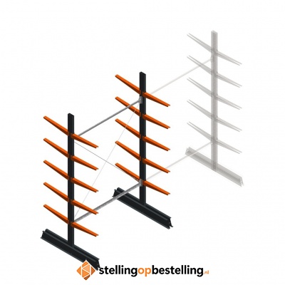Lichte draagarmstelling dubbelzijdig 2500x1500x500 5 niveaus beginsectie