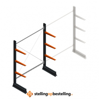 Lichte draagarmstelling enkelzijdig 2000x1500x500 3 niveaus beginsectie