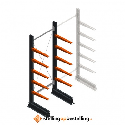 Lichte draagarmstelling enkelzijdig 2000x750x500 5 niveaus beginsectie