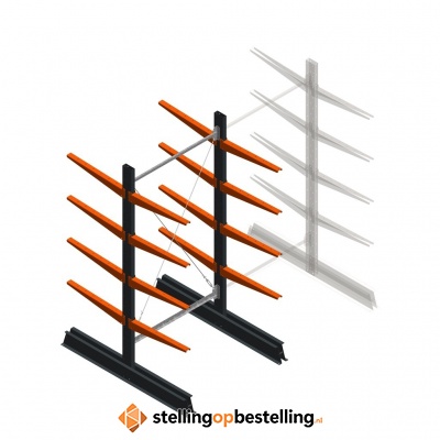Medium draagarmstelling dubbelzijdig 2500x1000x800 4 niveaus beginsectie Medium draagarmstelling dubbelzijdig 2500x1000x800 4 niveaus beginsectie