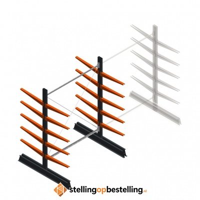 Medium draagarmstelling dubbelzijdig 2500x1500x800 5 niveaus beginsectie Medium draagarmstelling dubbelzijdig 2500x1500x800 5 niveaus beginsectie