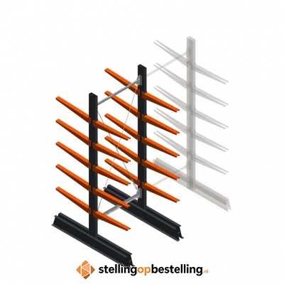 Medium draagarmstelling dubbelzijdig 2500x750x600 5 niveaus beginsectie Medium draagarmstelling dubbelzijdig 2500x750x600 5 niveaus beginsectie