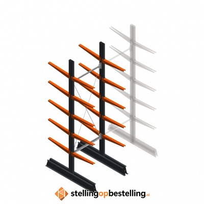 Medium draagarmstelling dubbelzijdig 3000x750x600 5 niveaus beginsectie Medium draagarmstelling dubbelzijdig 3000x750x600 5 niveaus beginsectie