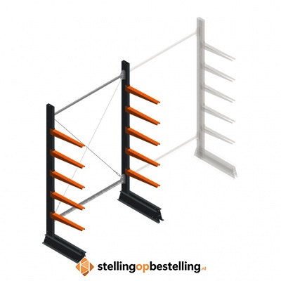 Medium draagarmstelling enkelzijdig 2500x1250x600 5 niveaus beginsectie