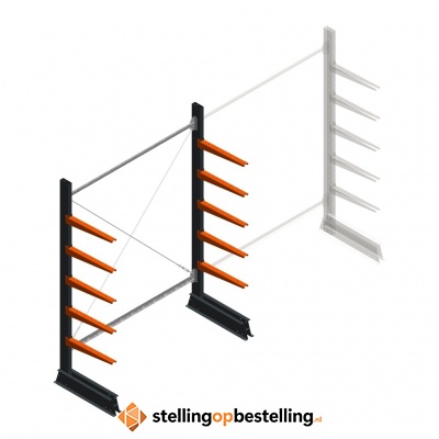 Medium draagarmstelling enkelzijdig 2500x1500x600 5 niveaus beginsectie