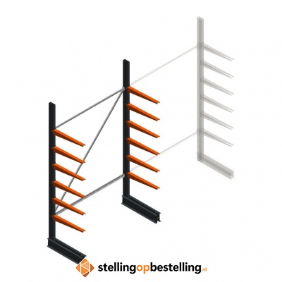 Medium draagarmstelling enkelzijdig 2500x1500x600 6 niveaus beginsectie