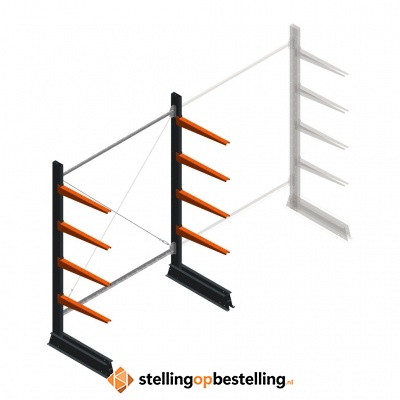Medium draagarmstelling enkelzijdig 2500x1500x800 4 niveaus beginsectie