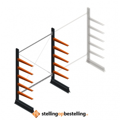 Medium draagarmstelling enkelzijdig 2500x1500x800 5 niveaus beginsectie