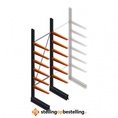 Medium draagarmstelling enkelzijdig 2500x750x600 6 niveaus beginsectie
