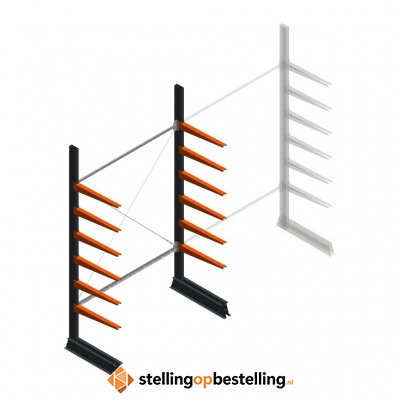 Medium draagarmstelling enkelzijdig 3000x1500x800 6 niveaus beginsectie Medium draagarmstelling enkelzijdig 3000x1500x800 6 niveaus beginsectie